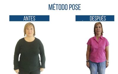 Método pose: Antes y después